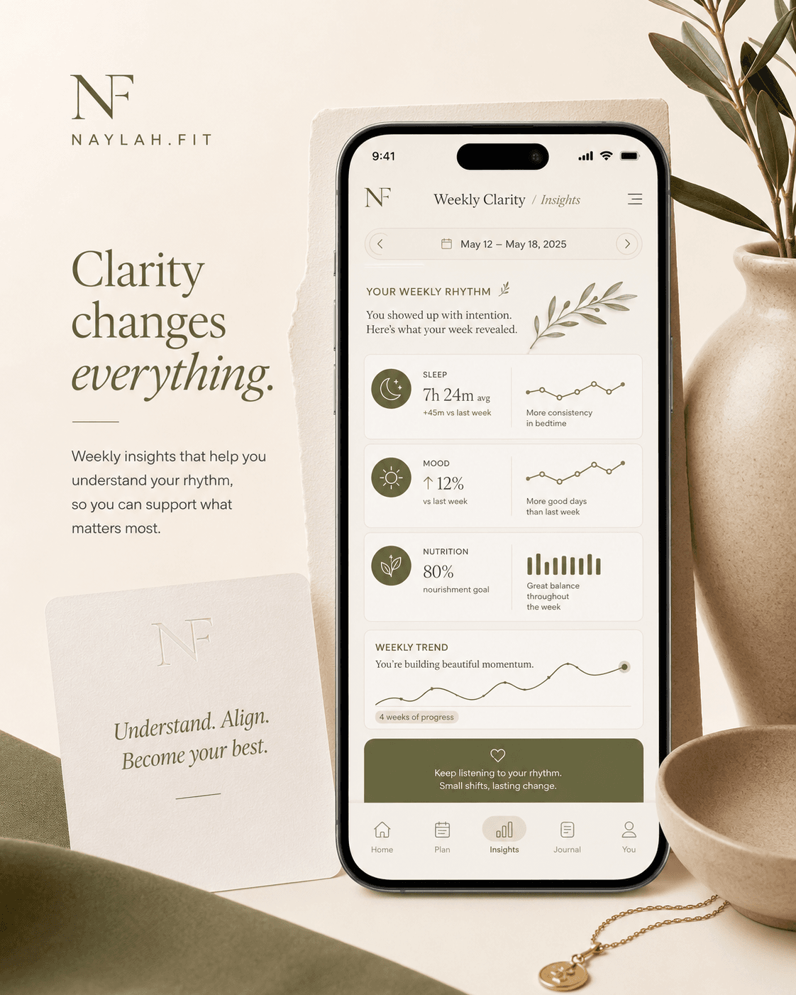 Weekly Clarity insights screen — clarity changes everything